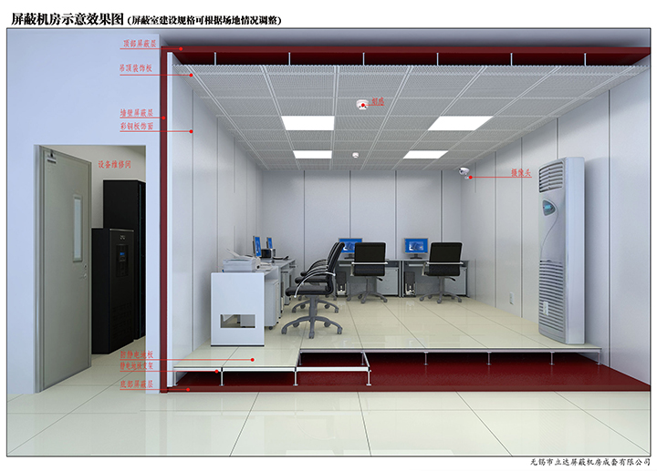 什么是屏蔽工程建設？有何意義？